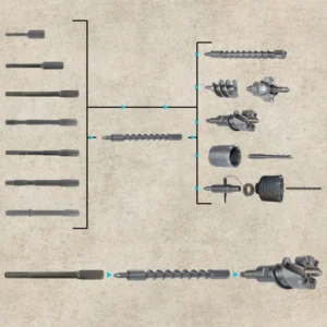 Outils modulables MEGADRILL (filetage ratio)