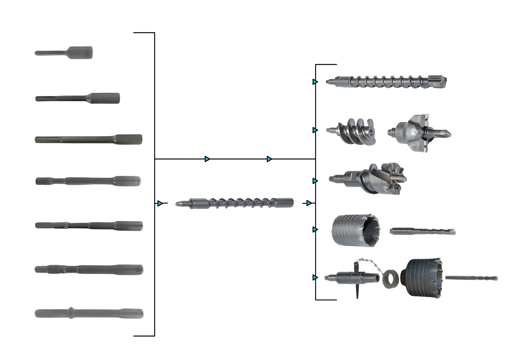 Trépan HOLOMAX – Image 3