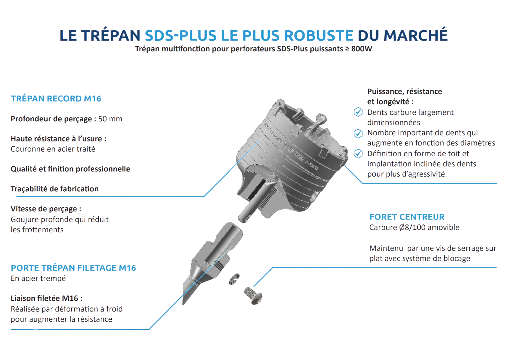 Trépan M16 RECORD – Image 4